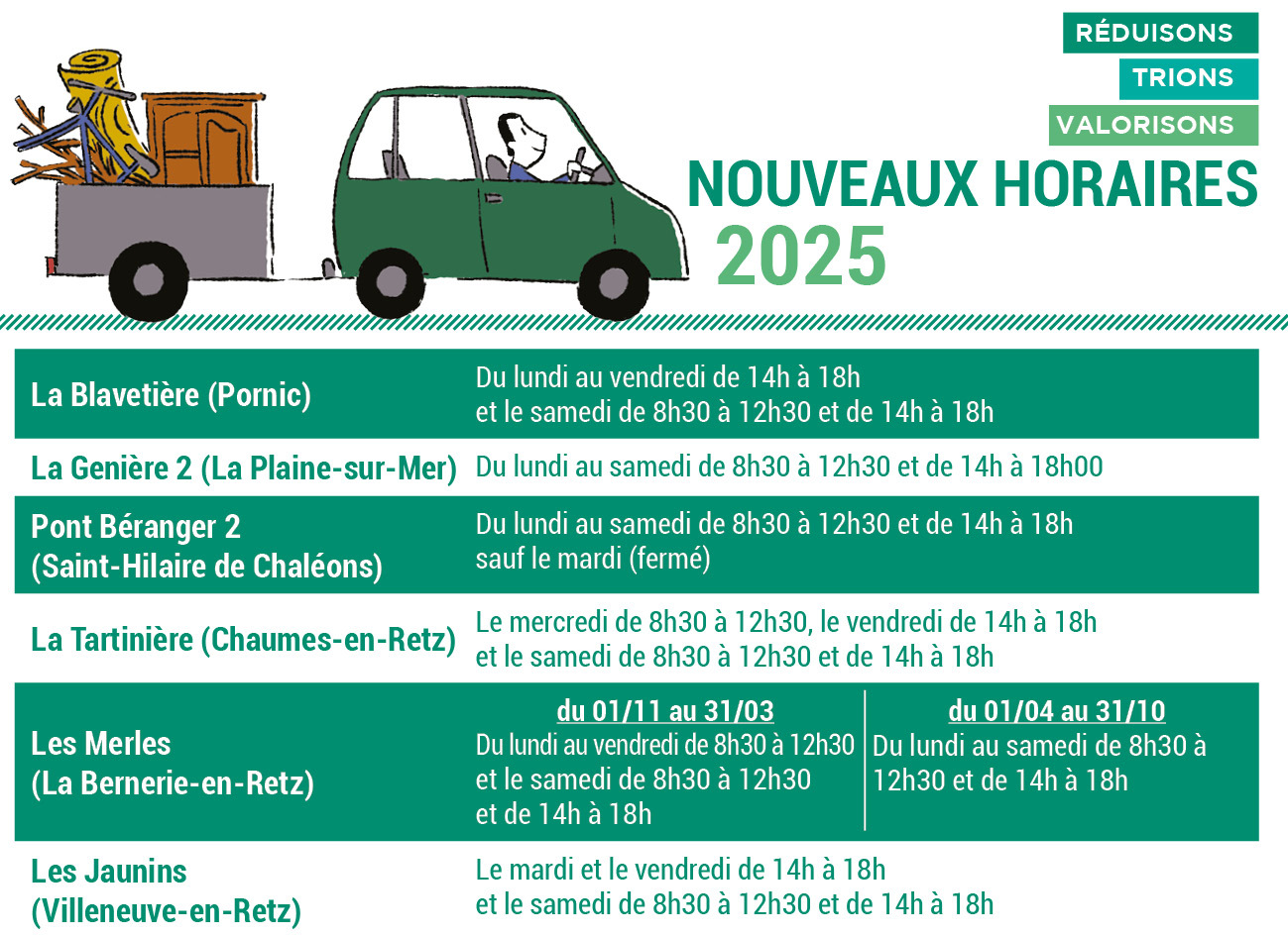 2025_nouveaux horaires decheteries