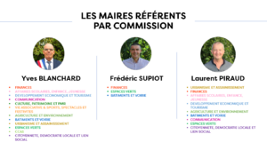 Maires référents par commission_visuel site 2025.PNG